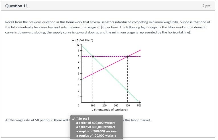 Solved Question 11 2 pts Recall from the previous question | Chegg.com