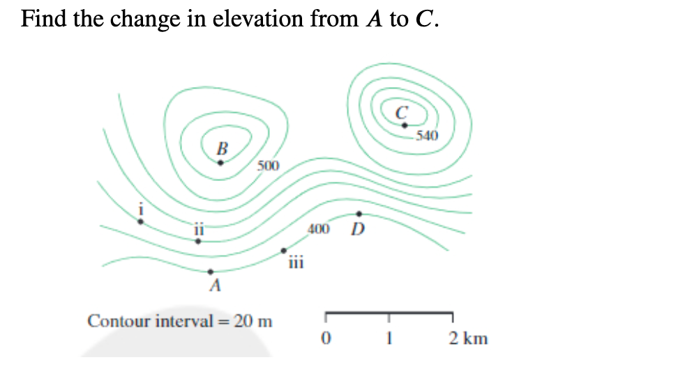 Solved Find the change in elevation from A to C. | Chegg.com