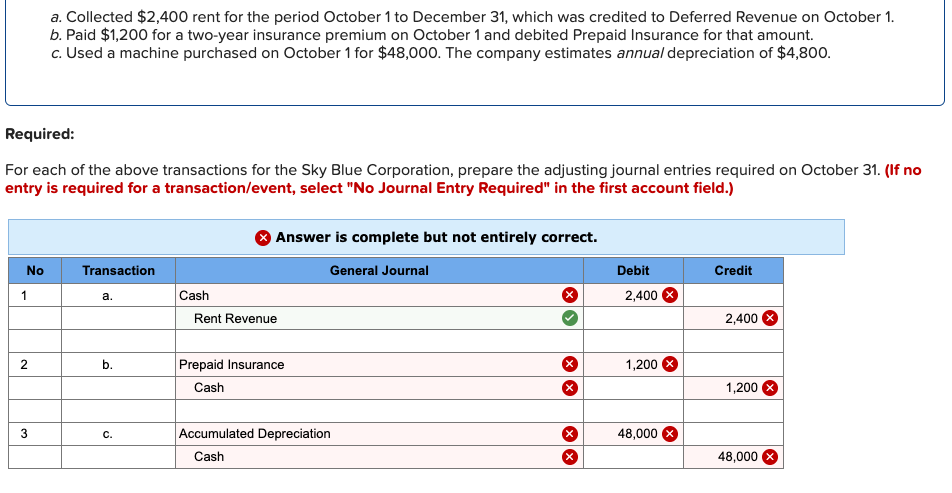 solved-a-collected-2-400-rent-for-the-period-october-1-to-chegg