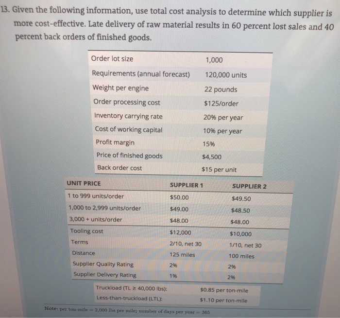 solved-13-given-the-following-information-use-total-cost-chegg