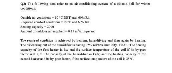 Solved Q2: The following data refer to an air-conditioning | Chegg.com