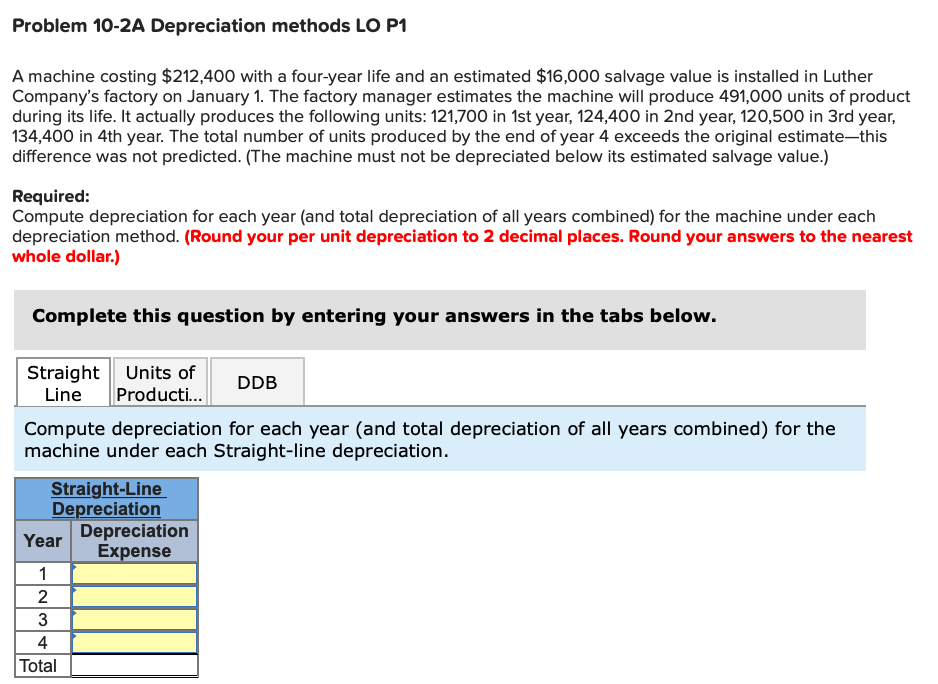 Solved Problem 10-2A Depreciation methods LO P1 A machine | Chegg.com