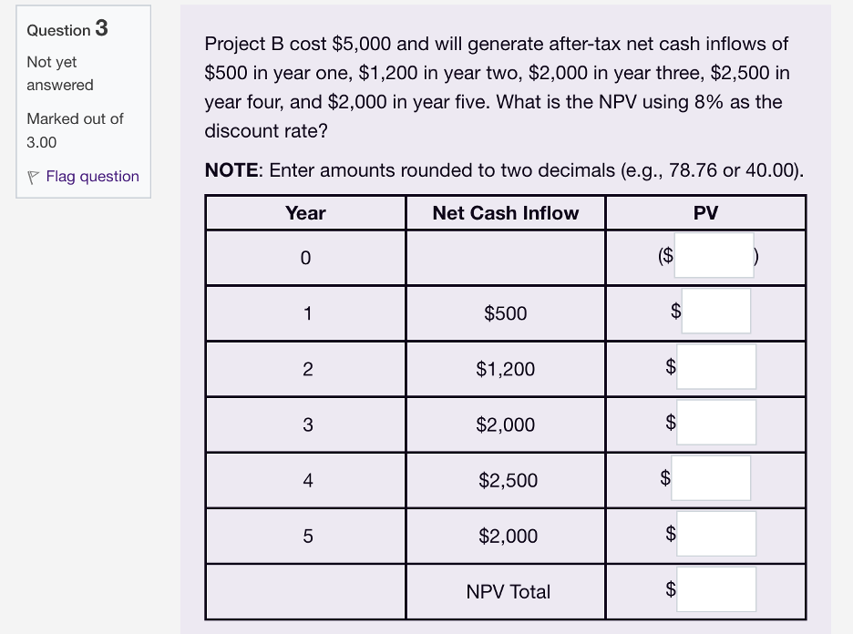 Solved Project B Cost $5,000 And Will Generate After-tax Net | Chegg.com