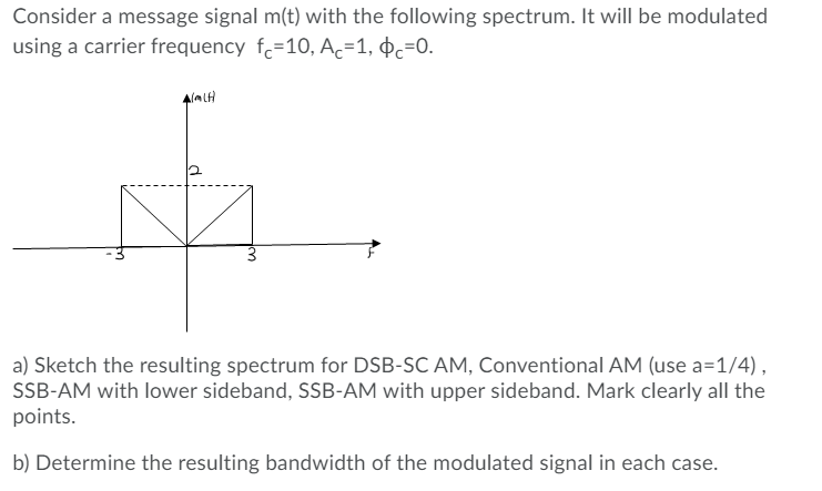 Solved Consider a message signal m(t) with the following | Chegg.com