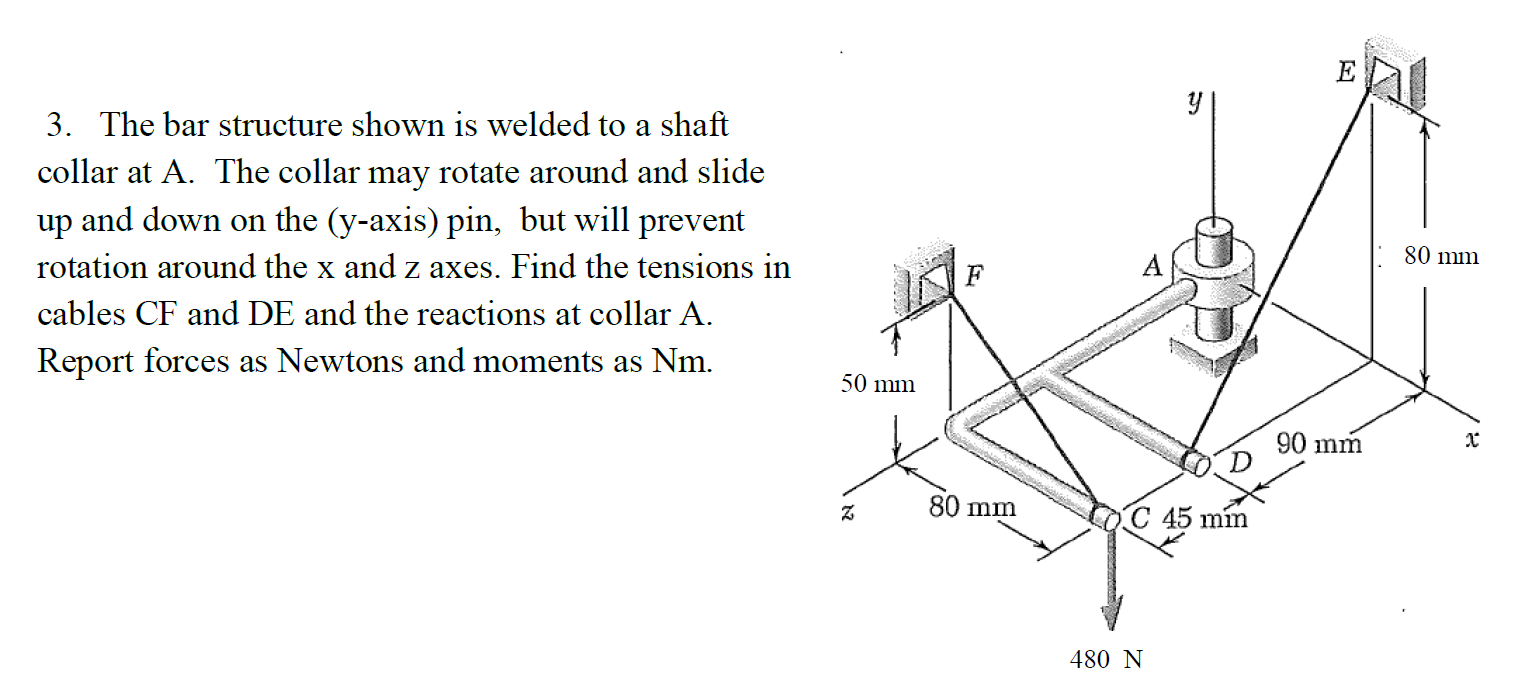 Solved E E Y 3 The Bar Structure Shown Is Welded To A Sh Chegg Com