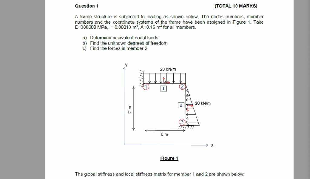 Solved Question 1 (TOTAL 10 MARKS) A frame structure is | Chegg.com