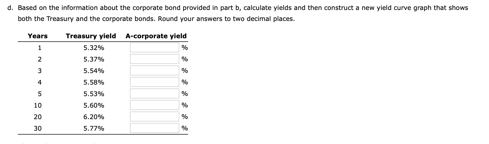 Solved Resolve Problem B And DUse Part B For Solve Part D | Chegg.com