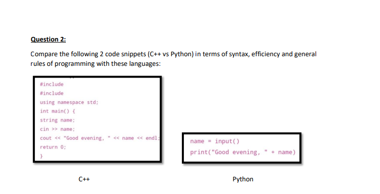 Solved Compare The Following 2 Code Snippets (C++ Vs Python) | Chegg.com