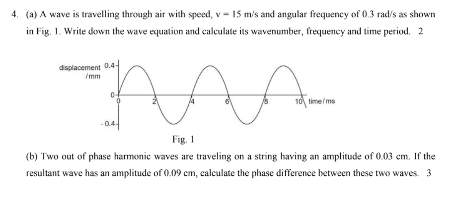 Solved 4. (a) A wave is travelling through air with speed, v | Chegg.com