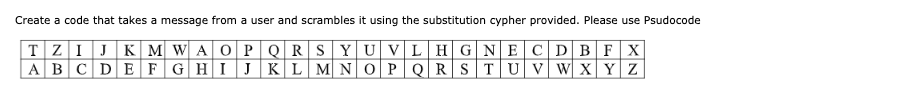 Solved Create a code that takes a message from a user and | Chegg.com