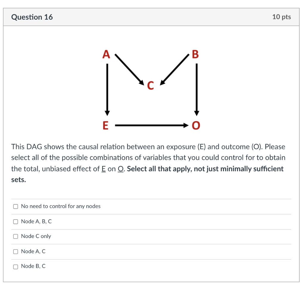 Solved Question 15 10 pts H G A B E This DAG shows the | Chegg.com