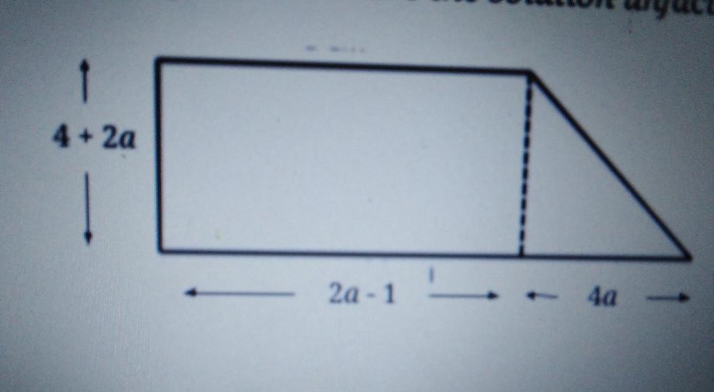 Solved Determine an expression for the area of the shape | Chegg.com