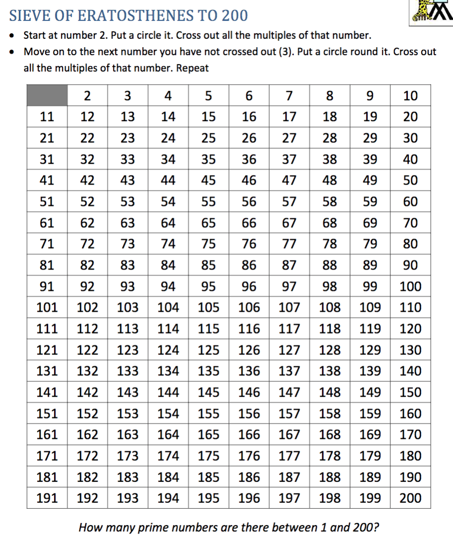 solved-discrete-structures-how-many-primes-are-there-chegg