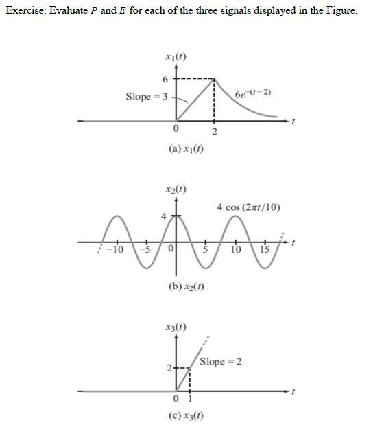 Solved Exercise: Evaluate P and E for each of the three | Chegg.com