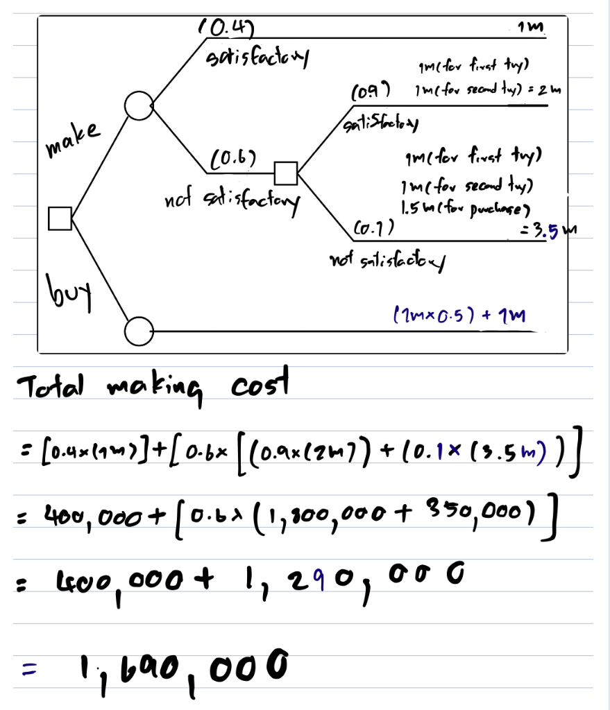 Solved: Which one is the correct ans and please elaborate