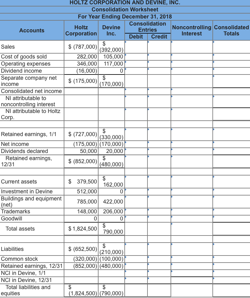 solved-the-holtz-corporation-acquired-80-percent-of-the-chegg