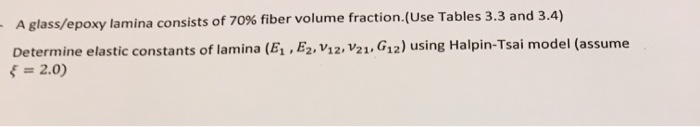 A Glass/epoxy Lamina Consists Of 70% Fiber Volume | Chegg.com