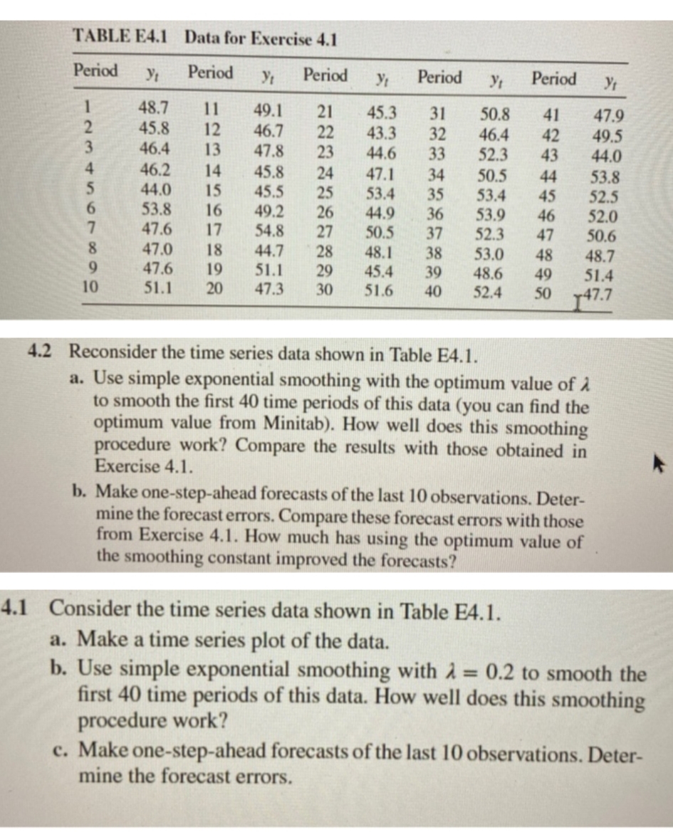 Solved 1 Consider the time series data shown in Table E4.1. | Chegg.com