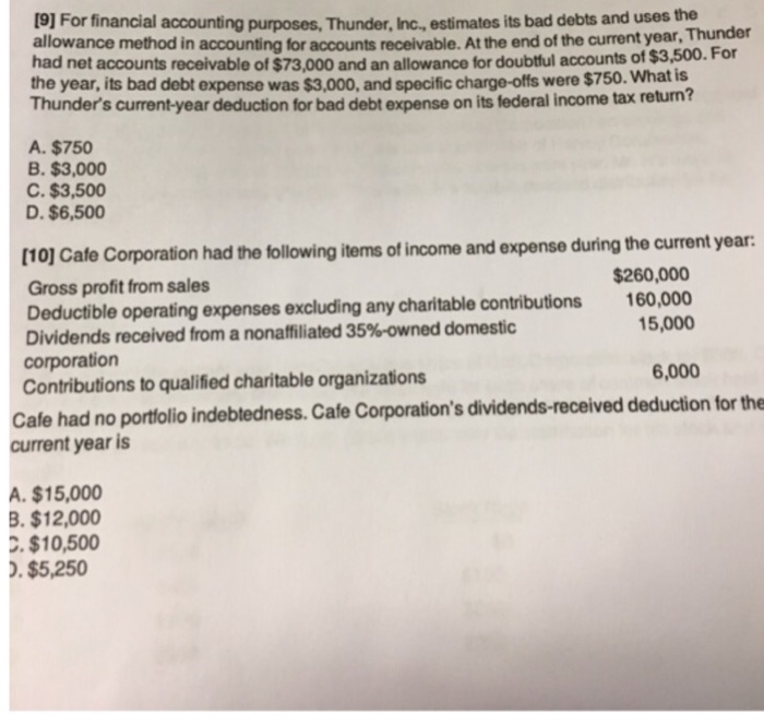 Solved For financial accounting purposes. Thunder, lnc.,