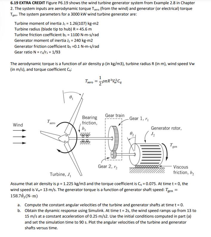 Solved 6.19 EXTRA CREDIT Figure P6.19 Shows The Wind Turbine | Chegg.com