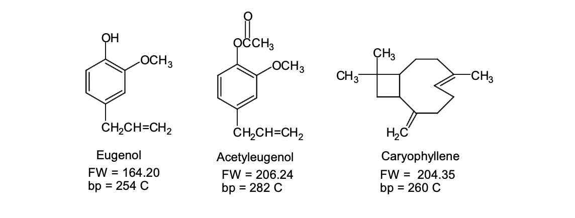 Eugenol
\( \mathrm{FW}=164.20 \)
\( \mathrm{bp}=254 \mathrm{C} \)
Acetyleugenol
\( F W=206.24 \)
\( b p=282 \mathrm{C} \)
Car