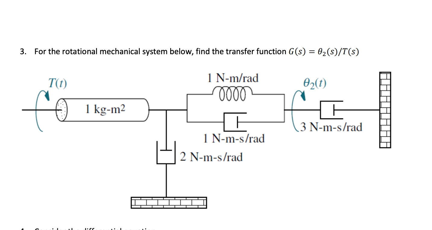 Solved 3. For The Rotational Mechanical System Below, Find | Chegg.com