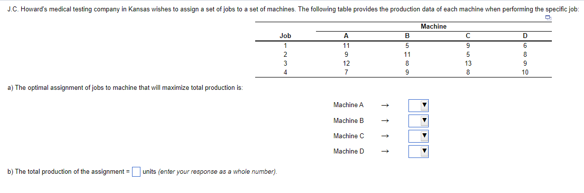 the assignment of work to specific machines