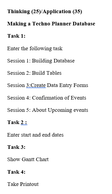 Solved Thinking (25)/Application (35) Making a Techno | Chegg.com