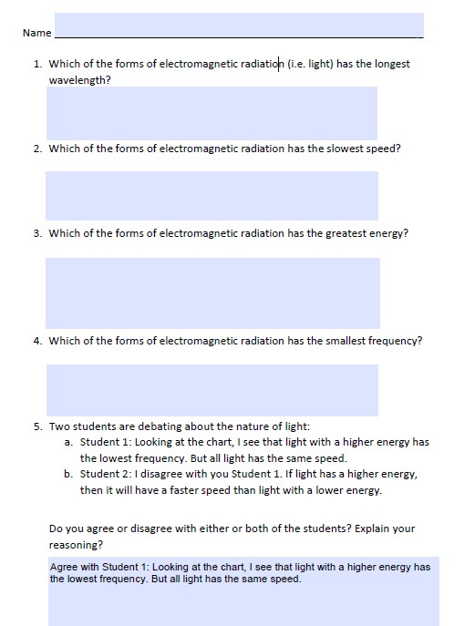 solved-1-which-of-the-forms-of-electromagnetic-radiation-chegg