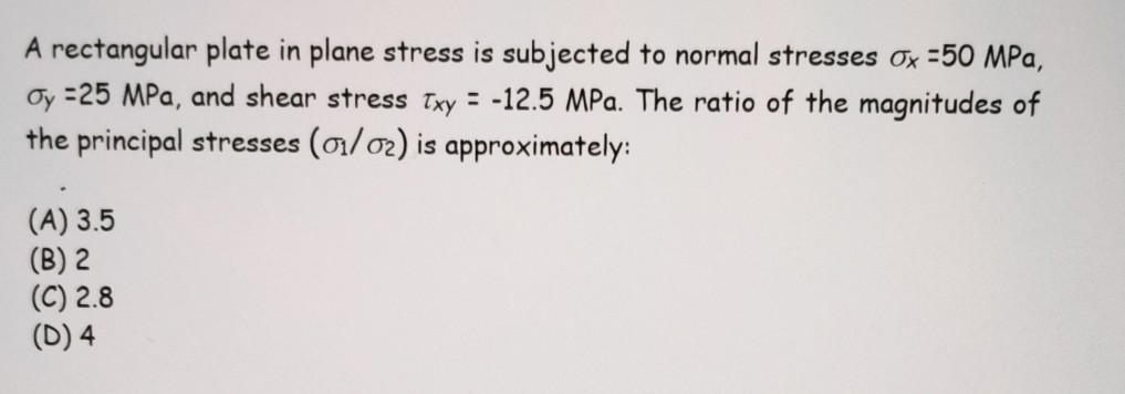 Solved A rectangular plate in plane stress is subjected to | Chegg.com