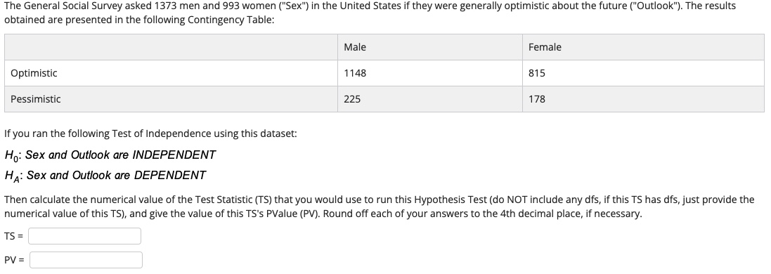 Solved If You Ran The Following Test Of Independence Using | Chegg.com