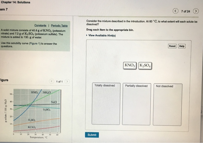 Solved Chapter 14: Solutions em 7 Consider the mixture | Chegg.com