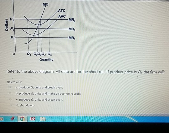 Solved MC ATC AVC MR MR2 MR, Quantity Refer To The Above | Chegg.com