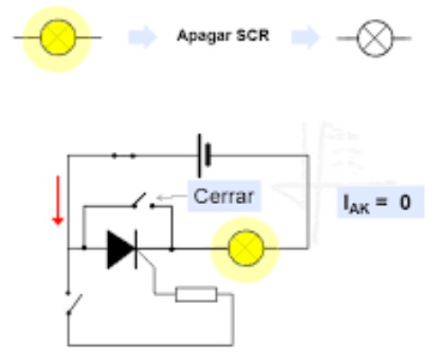 Using MATLAB, simulate the following circuit: | Chegg.com
