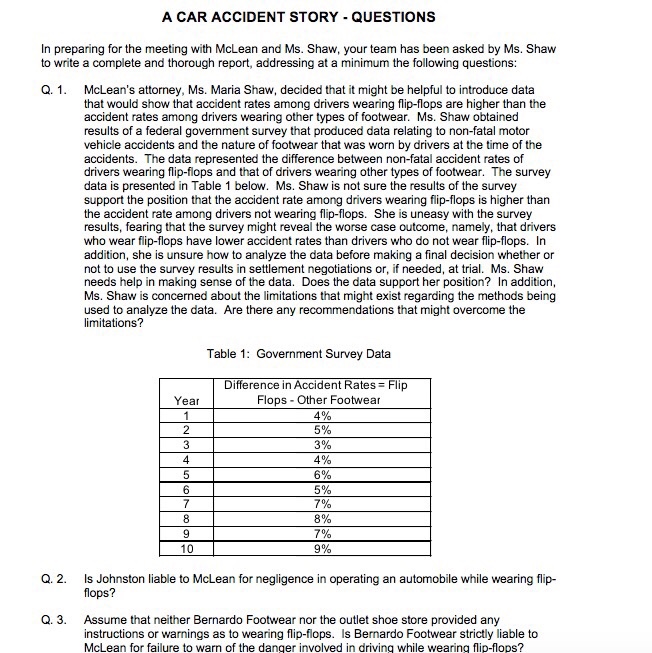 How To Describe A Car Accident In A Story - Story Guest