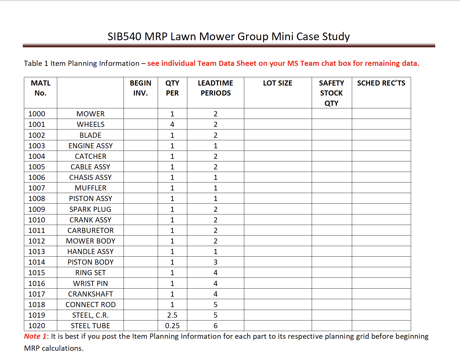 This is a Group Mini Case Study (15\%) for your | Chegg.com