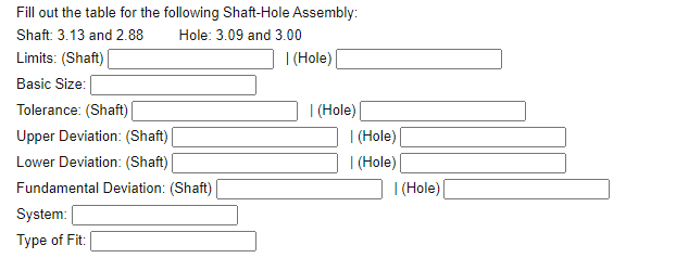 Solved Fill out the table for the following Shaft-Hole | Chegg.com