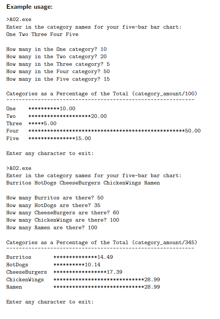 Write a program to create a console based bar chart. | Chegg.com