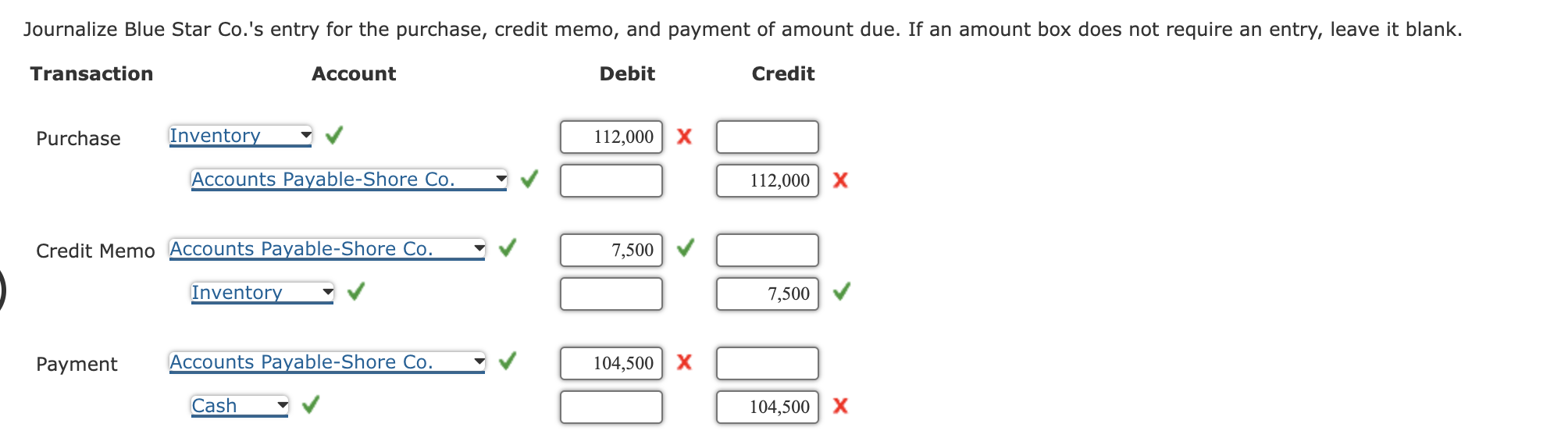 solved-transactions-for-buyer-and-seller-shore-co-sold-chegg