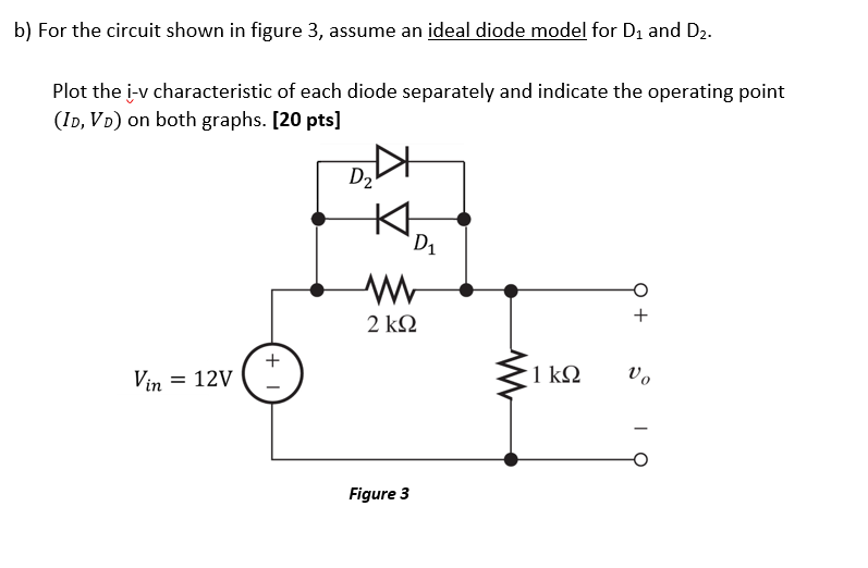Solved b) For the circuit shown in figure 3, assume an ideal | Chegg.com