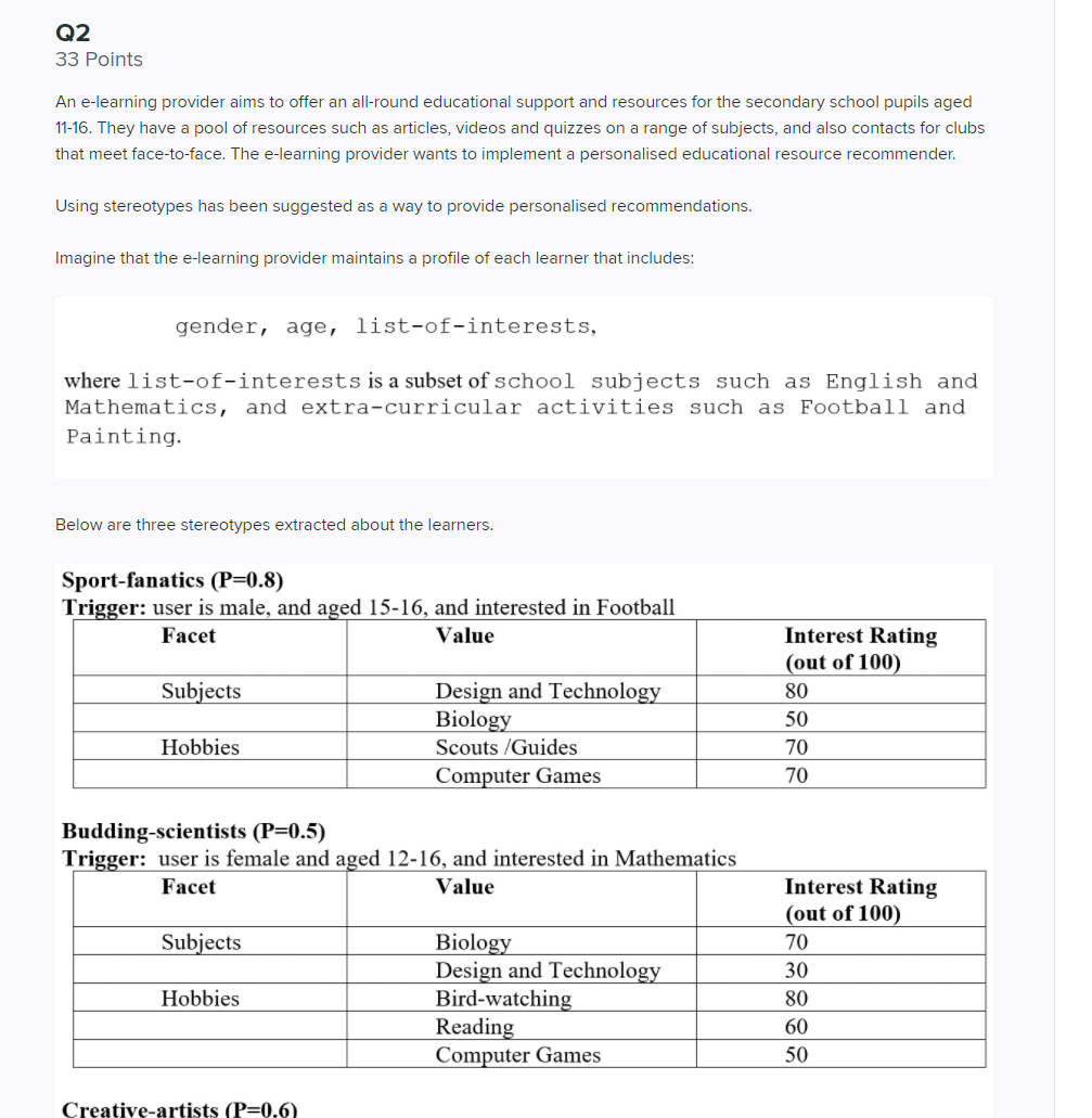 Solved Q2 33 Points An e-learning provider aims to offer an | Chegg.com