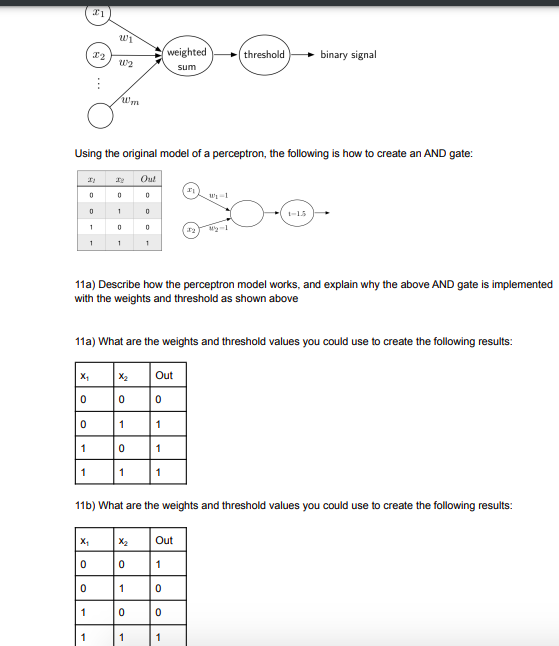 Solved Using the original model of a perceptron, the | Chegg.com