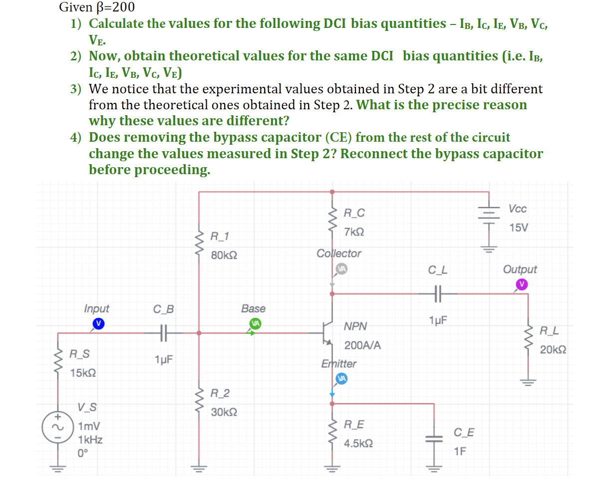 Solved Given B=200 1) Calculate The Values For The Following | Chegg.com