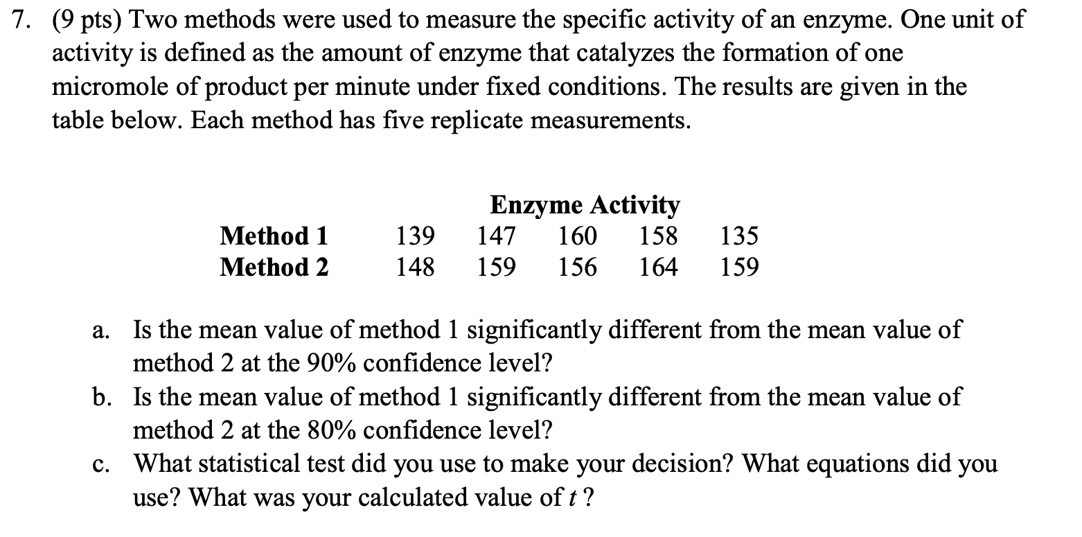 Solved 7. (9 pts) Two methods were used to measure the | Chegg.com