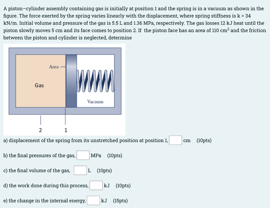 Solved A Piston-cylinder Assembly Containing Gas Is | Chegg.com