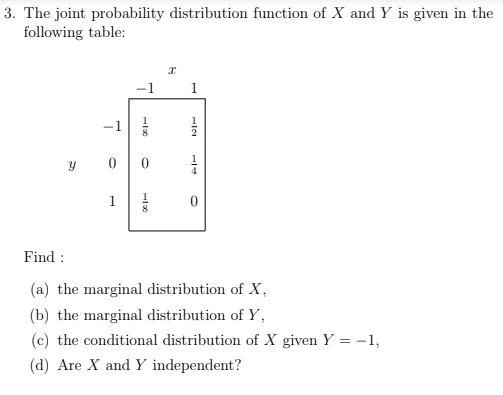 Solved 3. The joint probability distribution function of X | Chegg.com