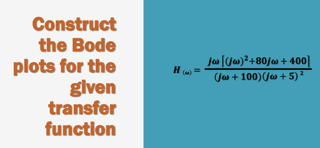 Solved H (w = Construct the Bode plots for the given | Chegg.com