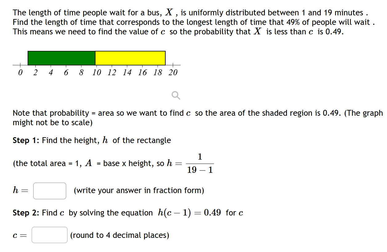 Solved The length of time people wait for a bus, X, is