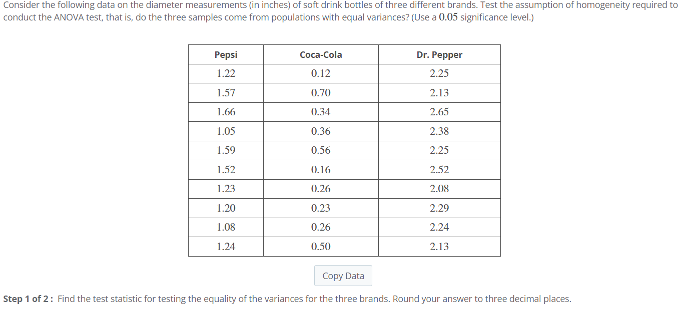 Solved onsider the following data on the diameter