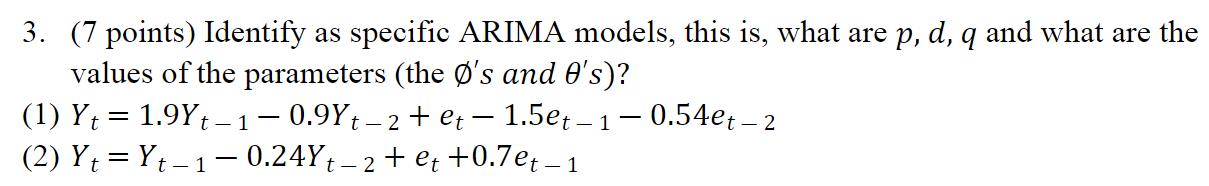 Solved 3. (7 Points) Identify As Specific ARIMA Models, This | Chegg.com